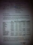 Documento